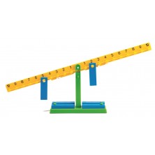 Mini balanza numérica 
