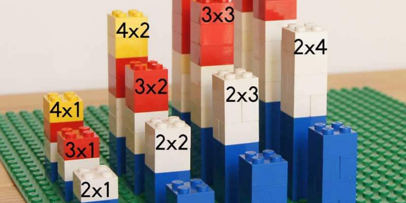 claves-multiplicacion