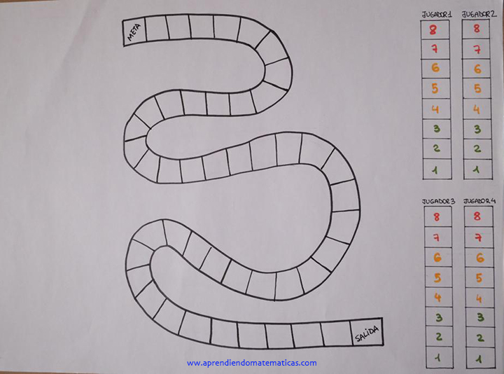 danza cero rango tablero-juego-multiplicacion - Aprendiendo matemáticas